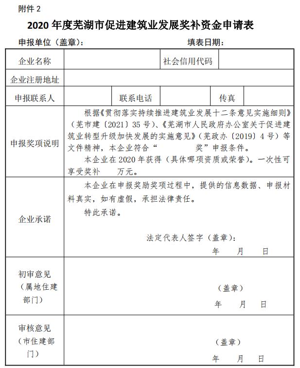 蕪湖市住建局關于建筑業(yè)升級轉型獎補政策